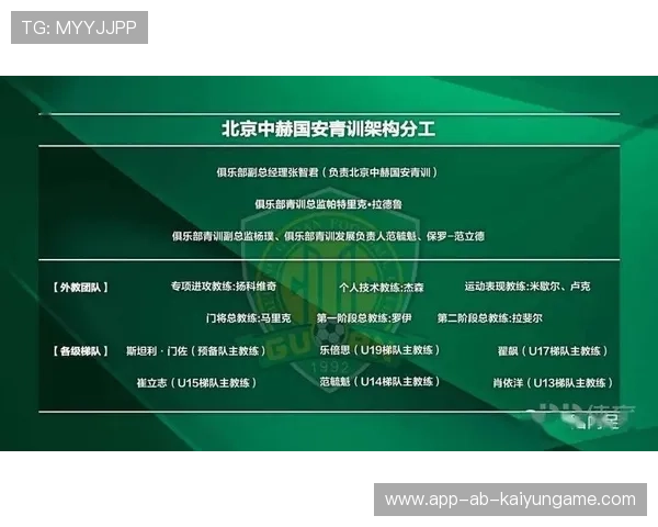 足球青训体系是否支持跨区域多点选拔，足球青训需要具备哪些条件